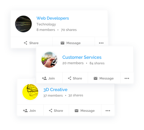 Hollaroo Groups Connected